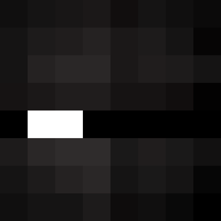 RasulTheBear's skin