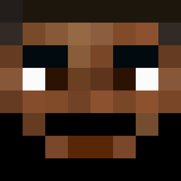 Auntbrix's skin