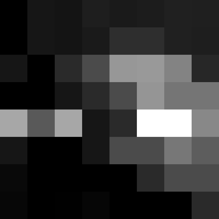 0qtf's skin