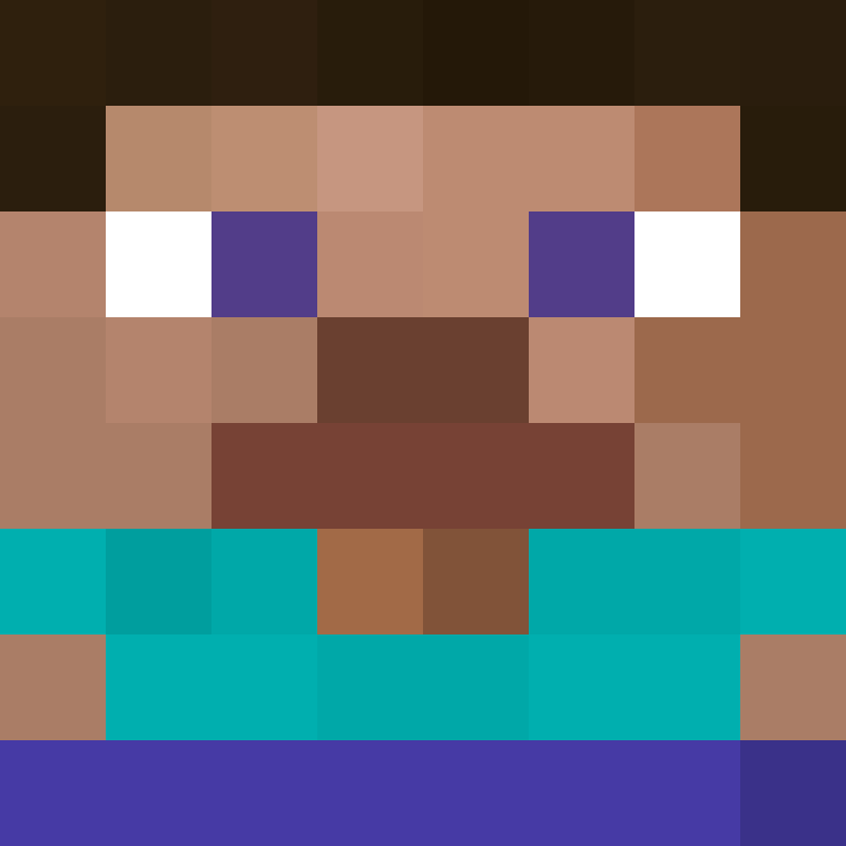 ThreeLion33's skin
