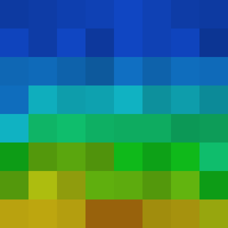 ncg's skin
