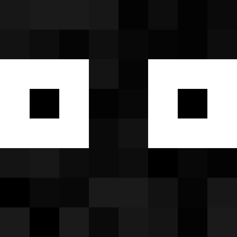 WhickyR's skin