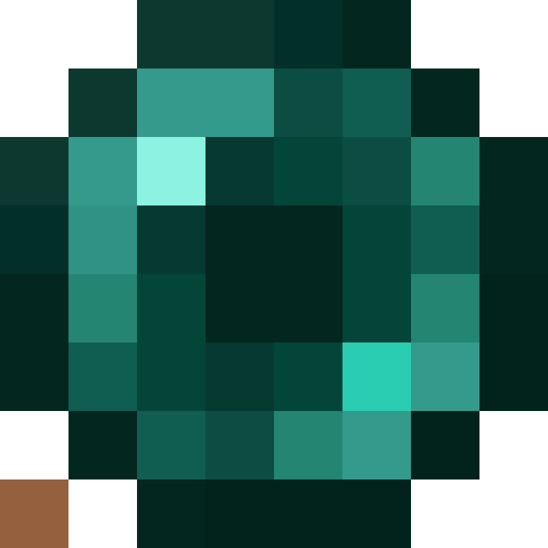 goatedatogv's skin