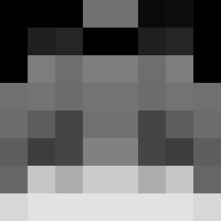 Shenteo's skin