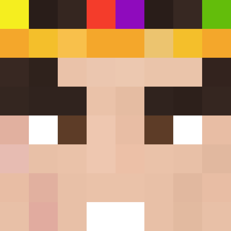 kurella's skin