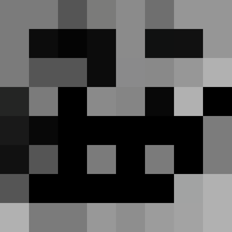 MigzinToilet's skin