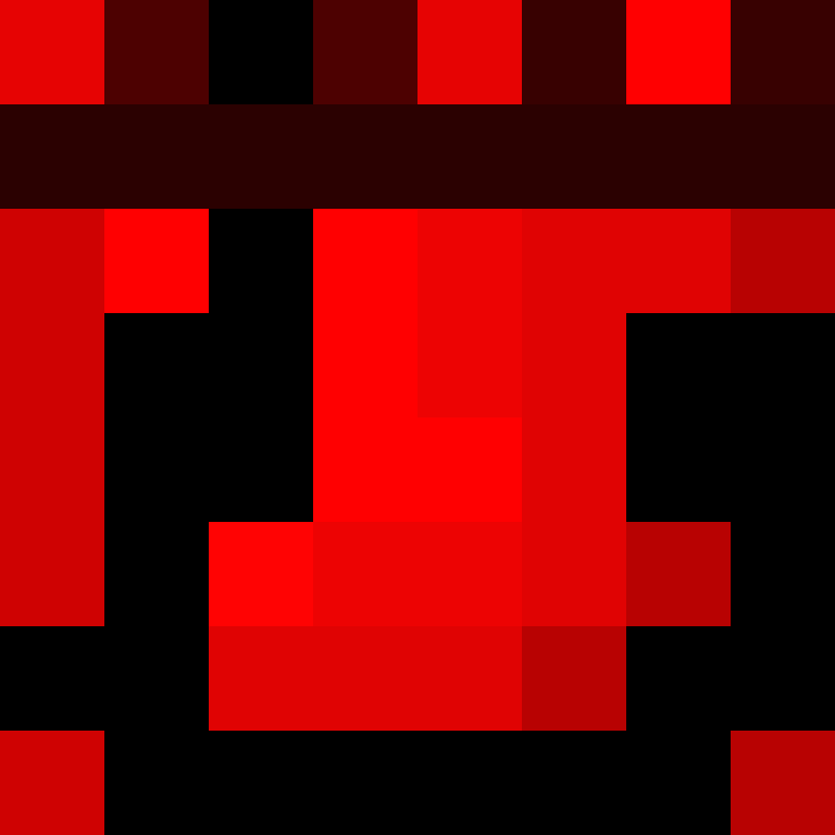 Pykenko's skin