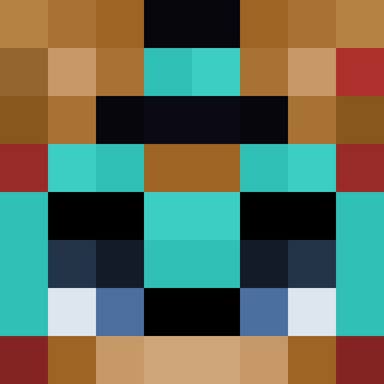 Ruttorfaz's skin