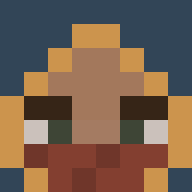Bjornvir's skin