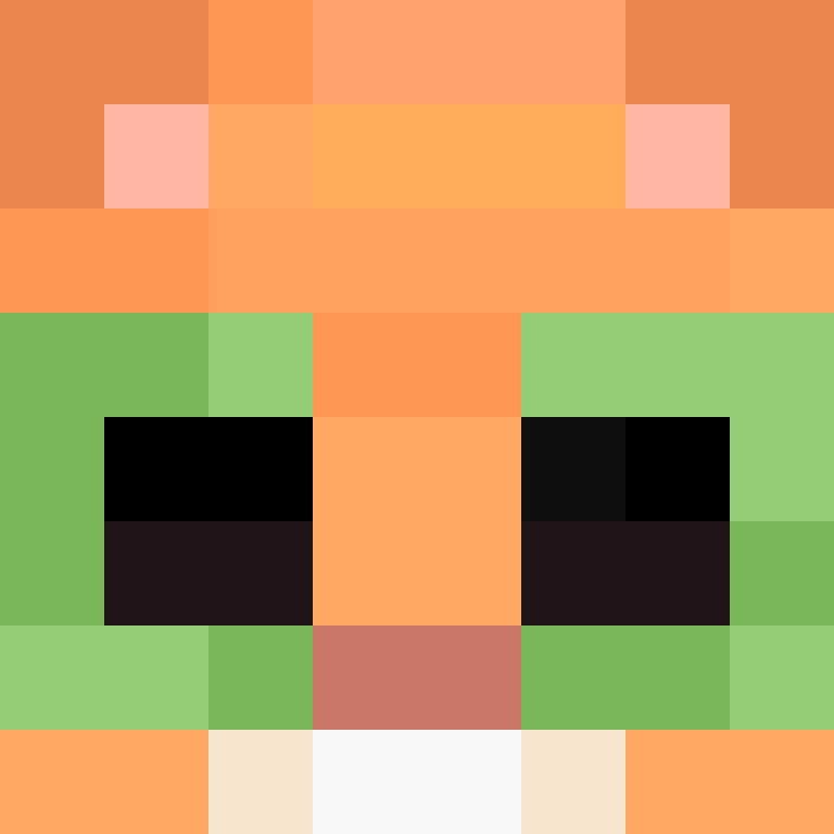 ravanwashere86w's skin