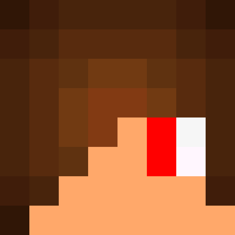 Maniacsito's skin