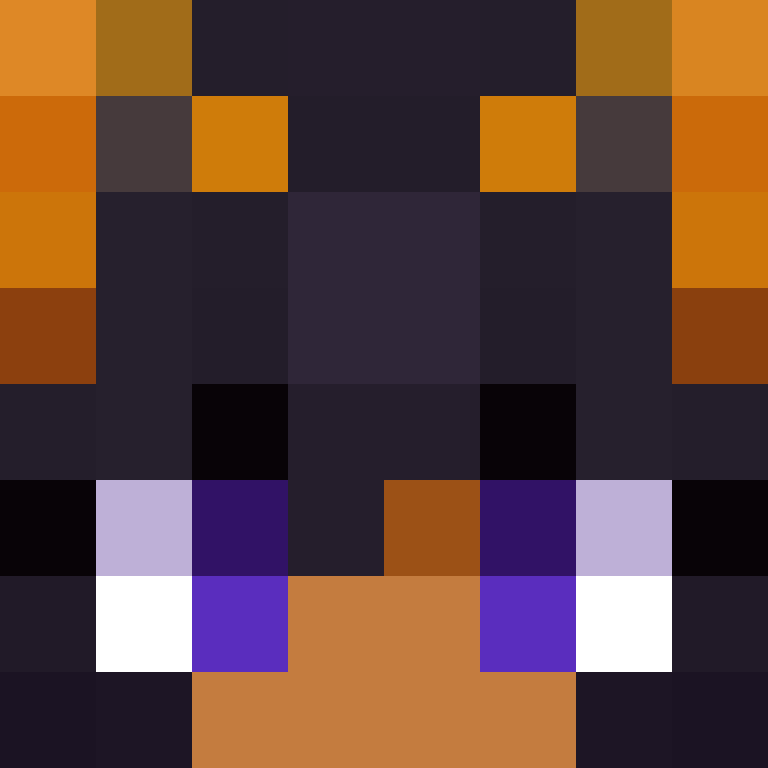 IHVV's skin