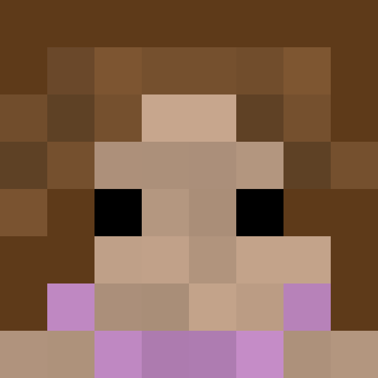 bigibos321's skin