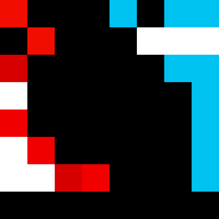 Nicusja3000's skin