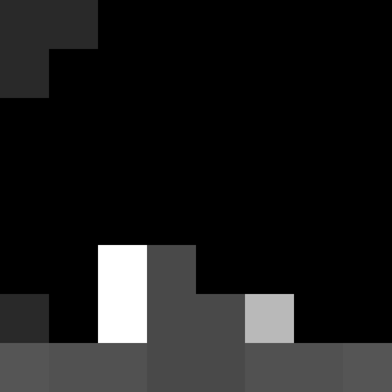 ZYNHYU's skin