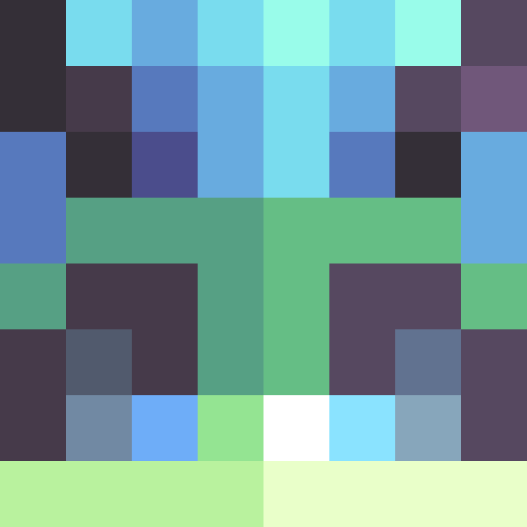 Ozie070's skin