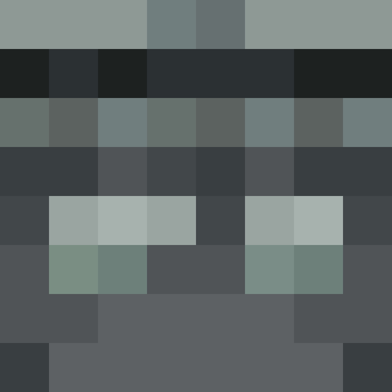 ratscats's skin