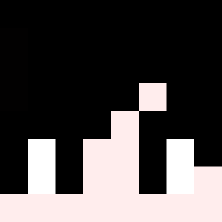 cDyPDaYwAz8's skin
