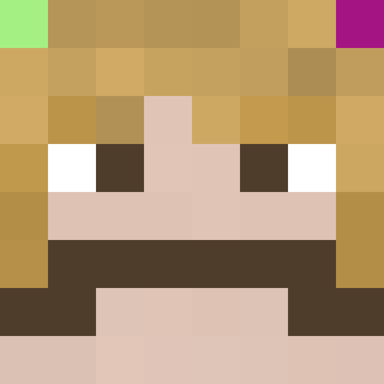 bigibos321's skin