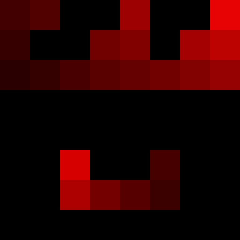 Farias021's skin