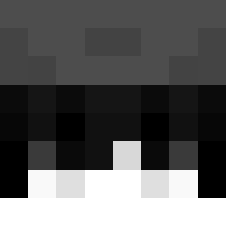 Sensit1v's skin
