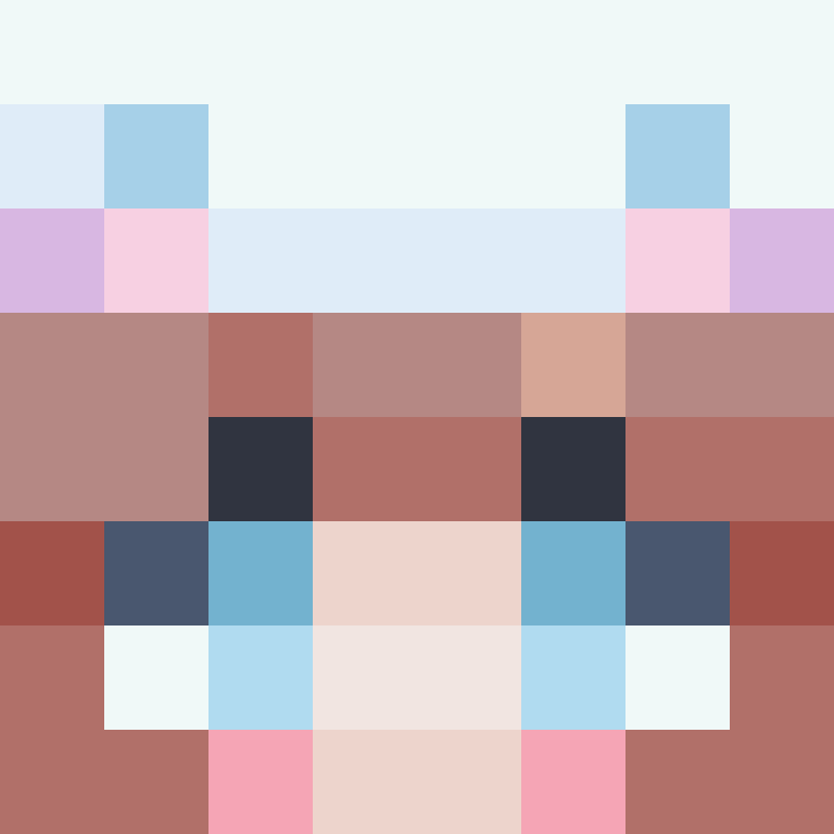 notmodest76's skin