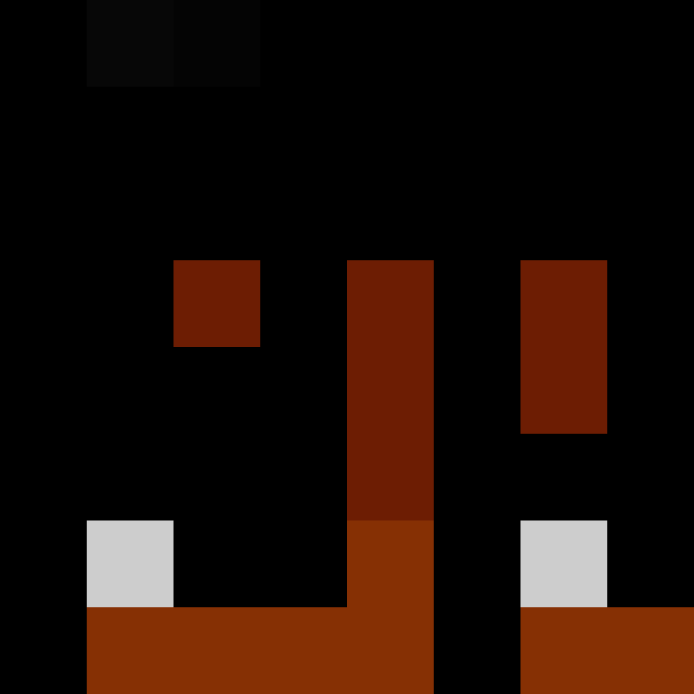 zlomann's skin