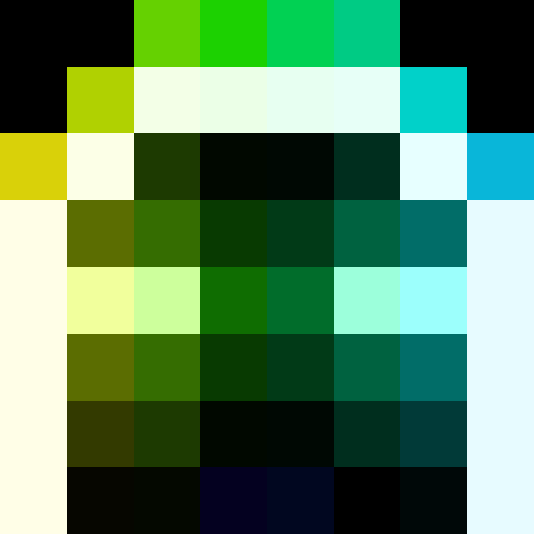 RAFAELM818's skin