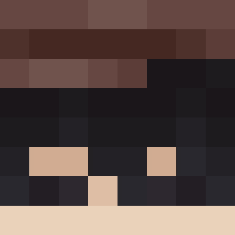 1tsm4ngo's skin