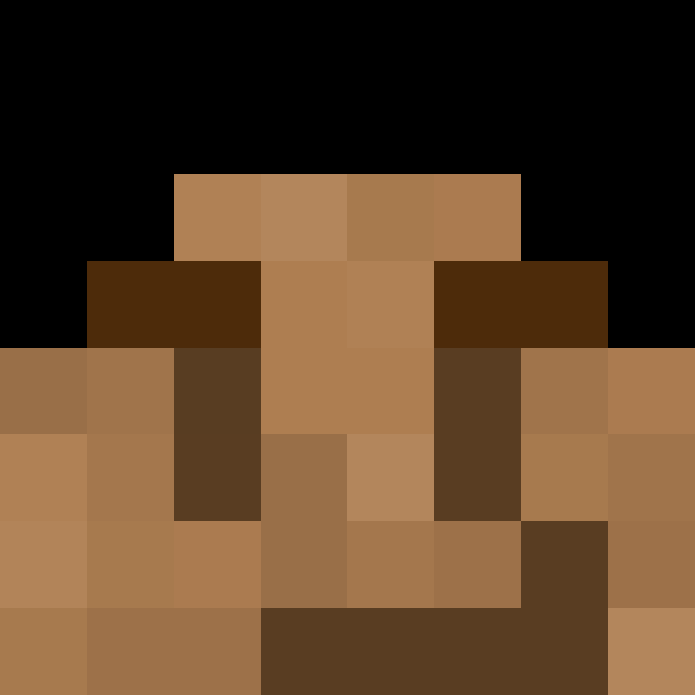 cezarstar5's skin