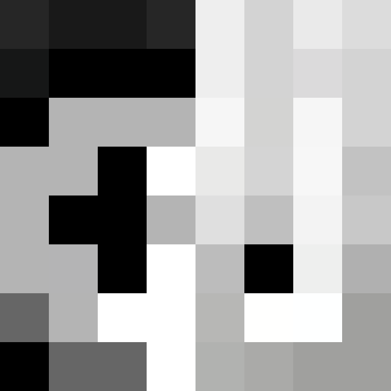 BoredErika's skin