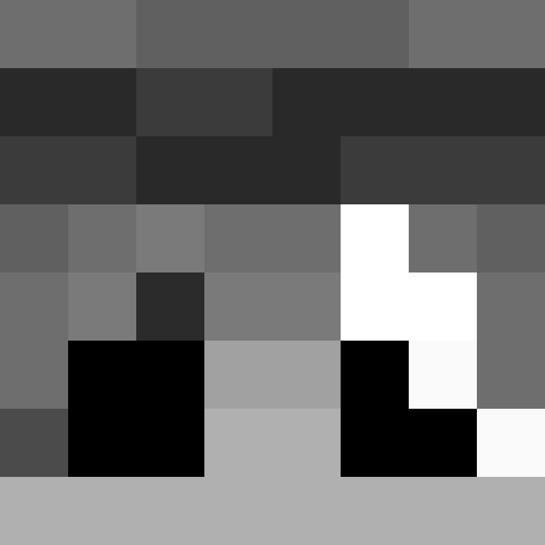 Jaswix's skin