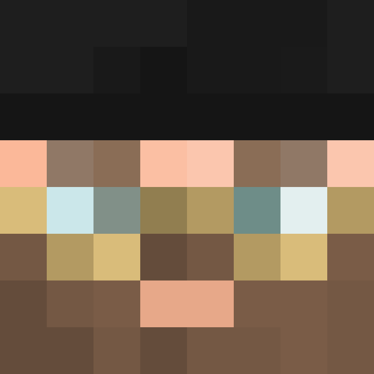 whoisbablu's skin
