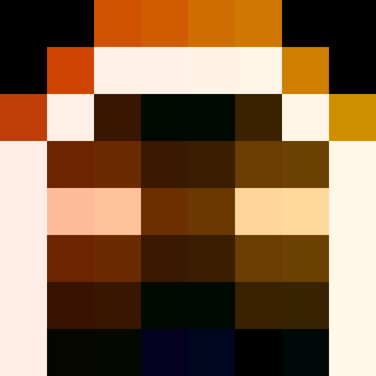 Meganomira333's skin
