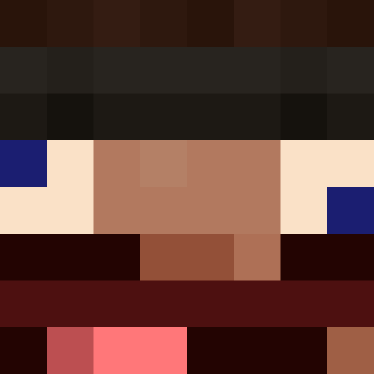 1etho's skin