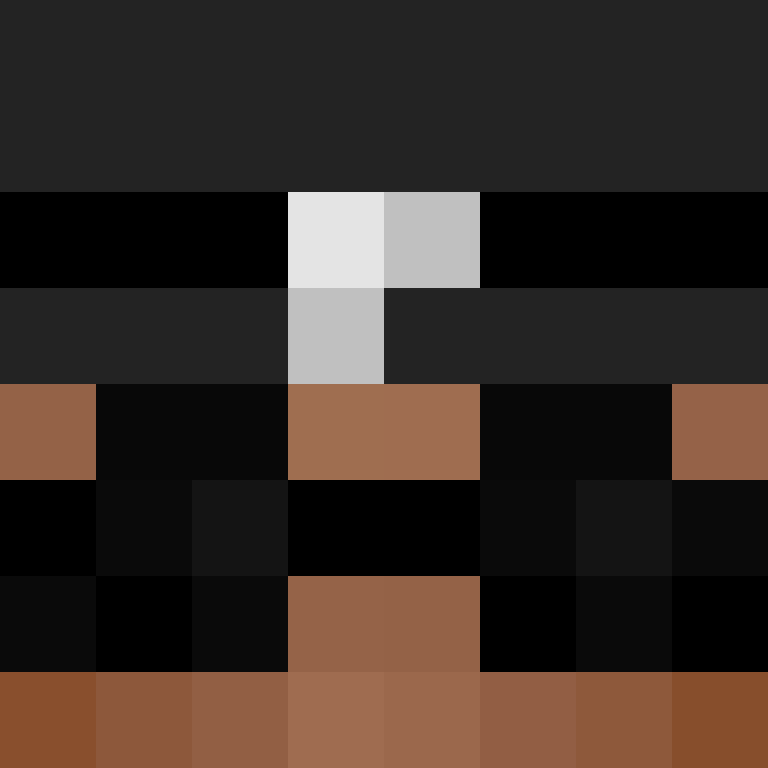 Peppe5515's skin