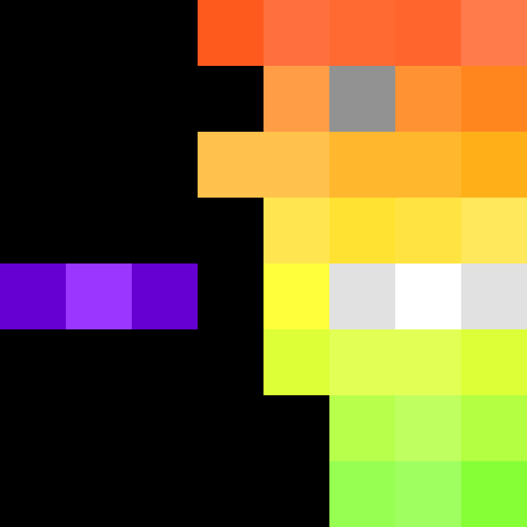 Drackitoo's skin