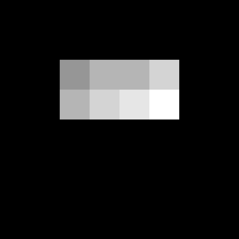 1c2's skin
