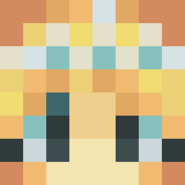 Candywonders's skin