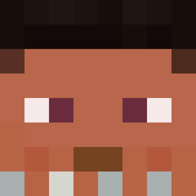 bigibos321's skin