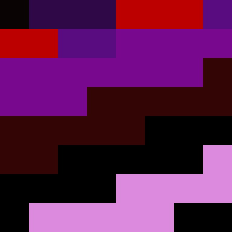 CoordChecker's skin