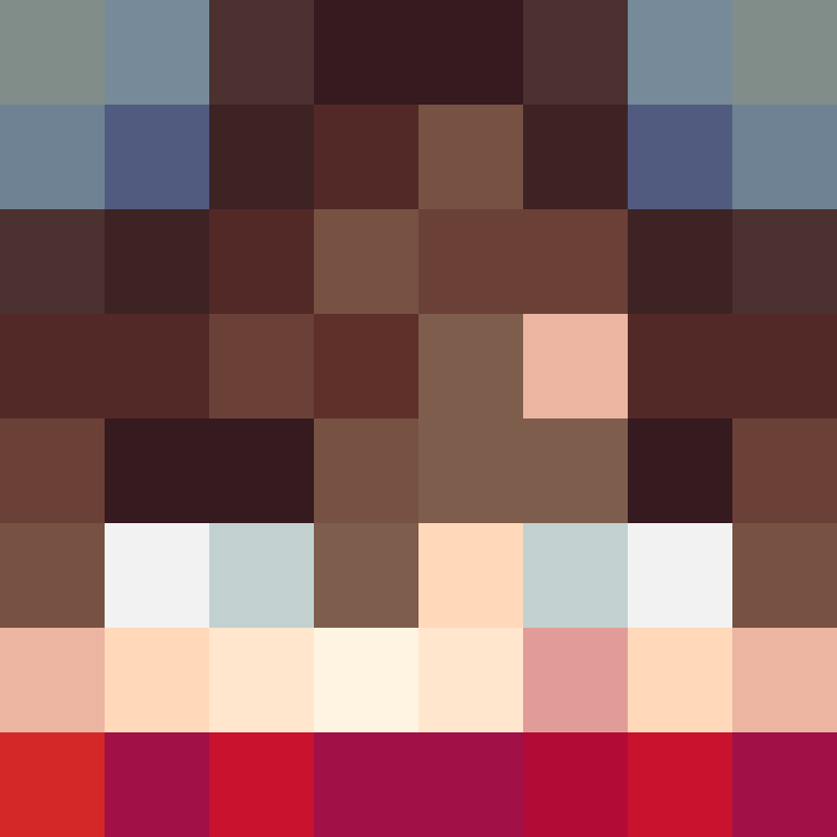 Megumin6700's skin