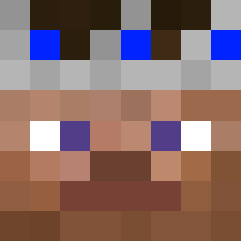kiirx's skin