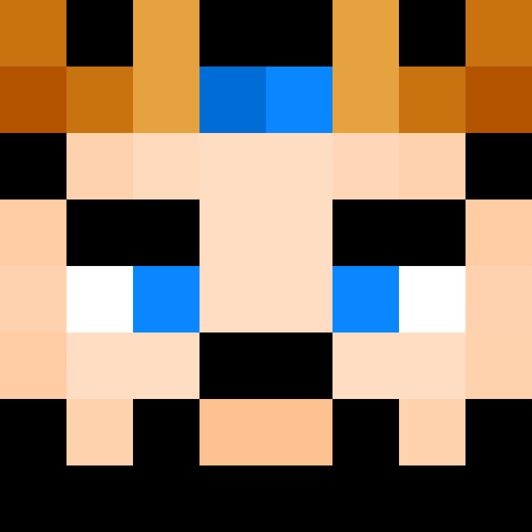 Niekieboy69's skin