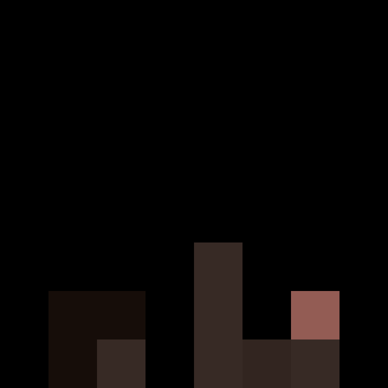 YroxiiVlr's skin