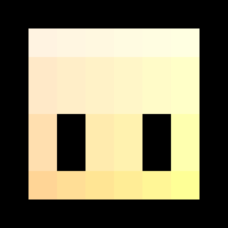 Crombied's skin