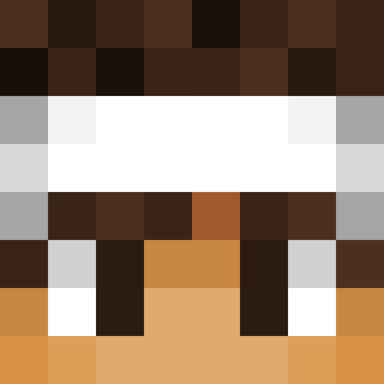 gwzp's skin