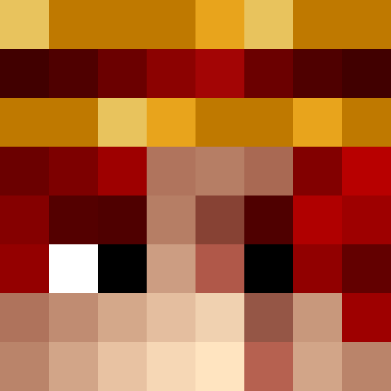 chuyuva's skin