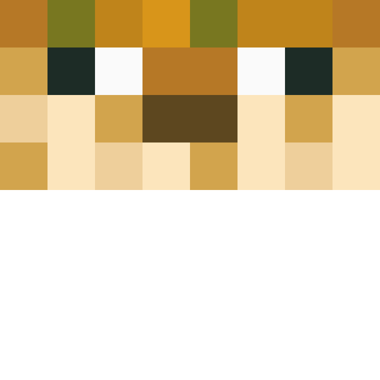 Th3m1s's skin