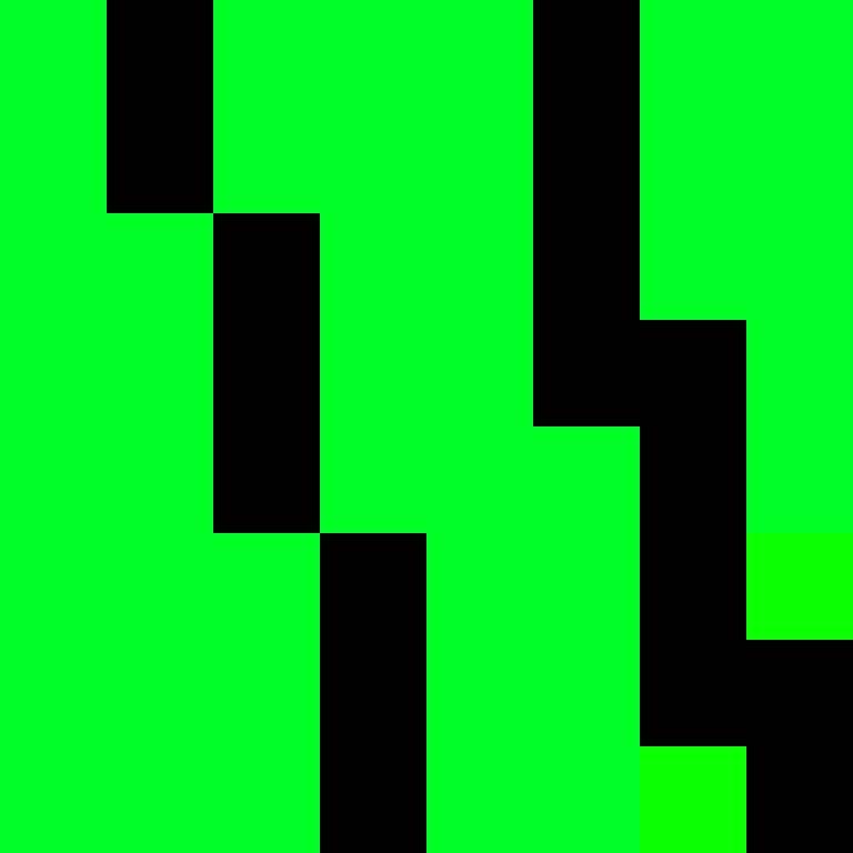 RedAISkye's skin